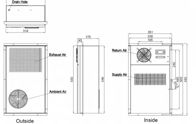 Alta inteligencia del aire acondicionado industrial del panel de control con salida de la alarma del contacto seco